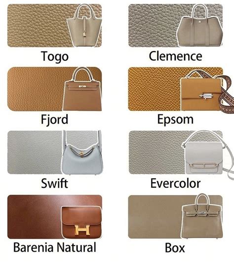 hermes box leather colors|hermes luggage color chart.